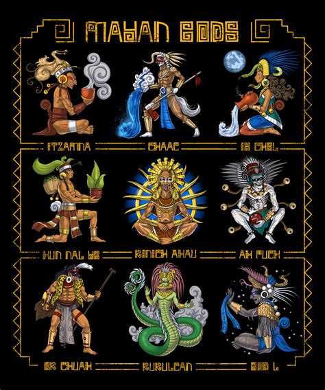 Mayan Gods Review 2024